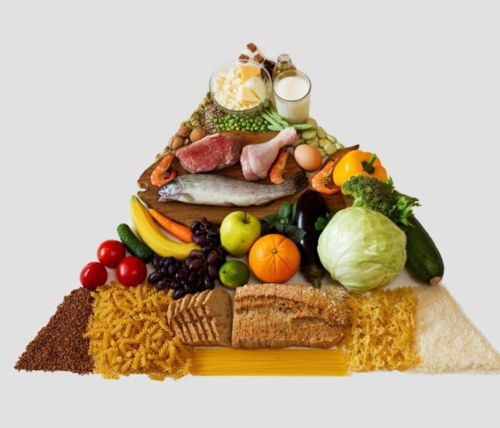Хранителната пирамида - остаряло разбиране за храненето - what the health whatever happened to the food pyramid 3 1200x900 1