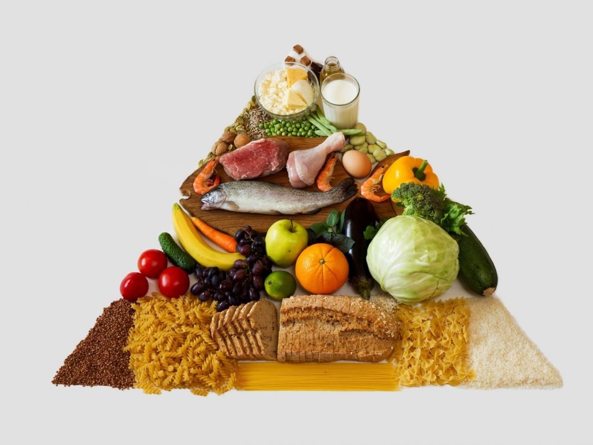Хранителната пирамида – остаряло разбиране за храненето